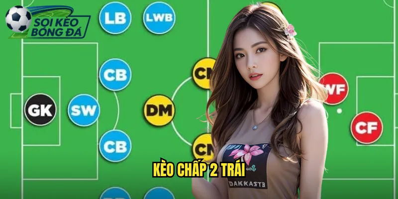 Kèo Chấp 2 Trái Soi Kèo Bóng Đá Phân Tích Kèo Chấp Cao Chuẩn Xác 4 kèo chấp 2 trái